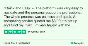 Trustpilot Review - April St. John